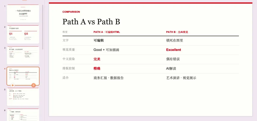 一句话做出杂志级PPT！我的Agent Skill是怎么设计的？