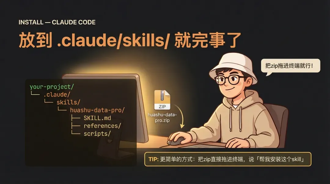 一句话做出杂志级PPT！我的Agent Skill是怎么设计的？