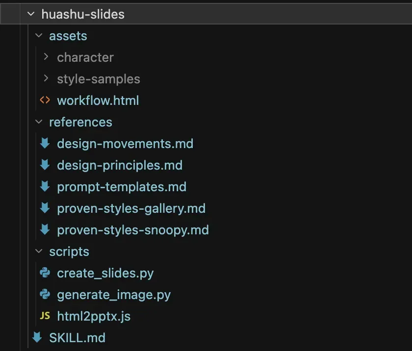 一句话做出杂志级PPT！我的Agent Skill是怎么设计的？