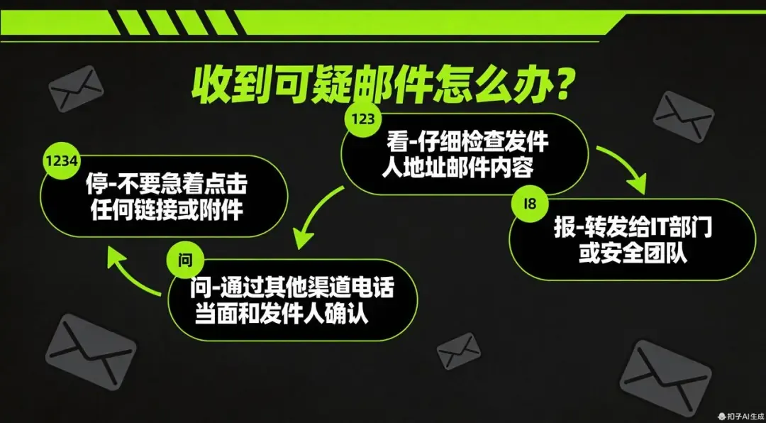 Coze Skills最新实测！我的分镜一条龙+PPT克隆，在技能商店免费用！