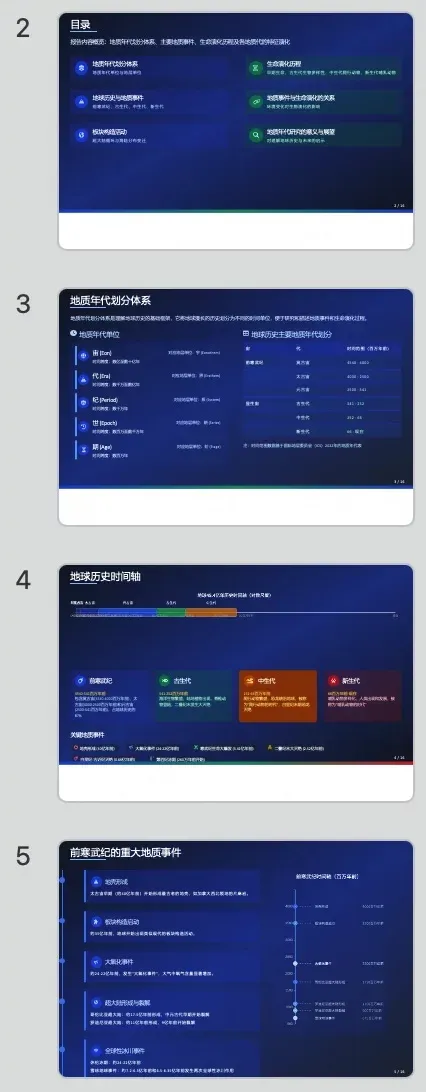 AI现在能独立做PPT了吗？4个Agent产品实测报告
