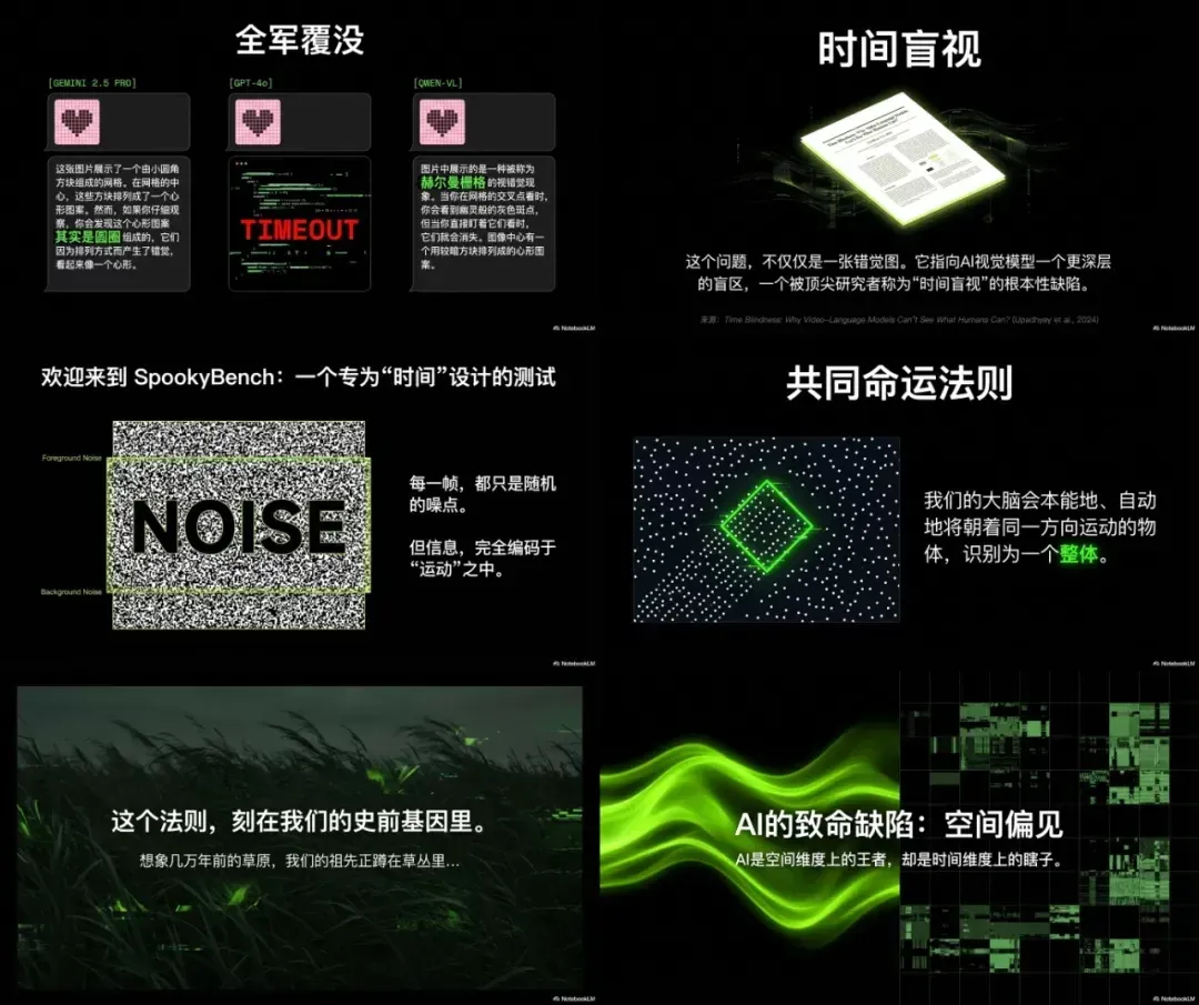 Nano Banana Pro的最神级用法，其实是一键生成PPT！