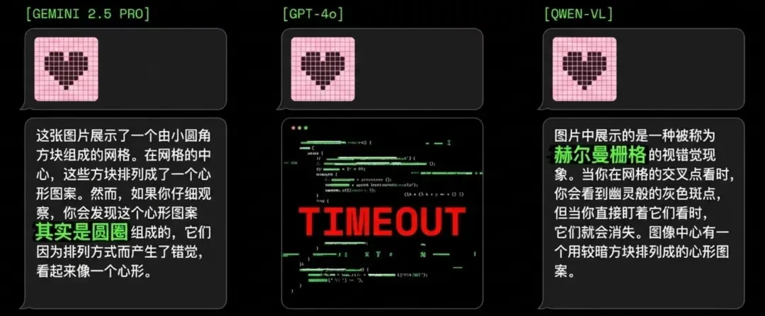 Nano Banana Pro的最神级用法，其实是一键生成PPT！