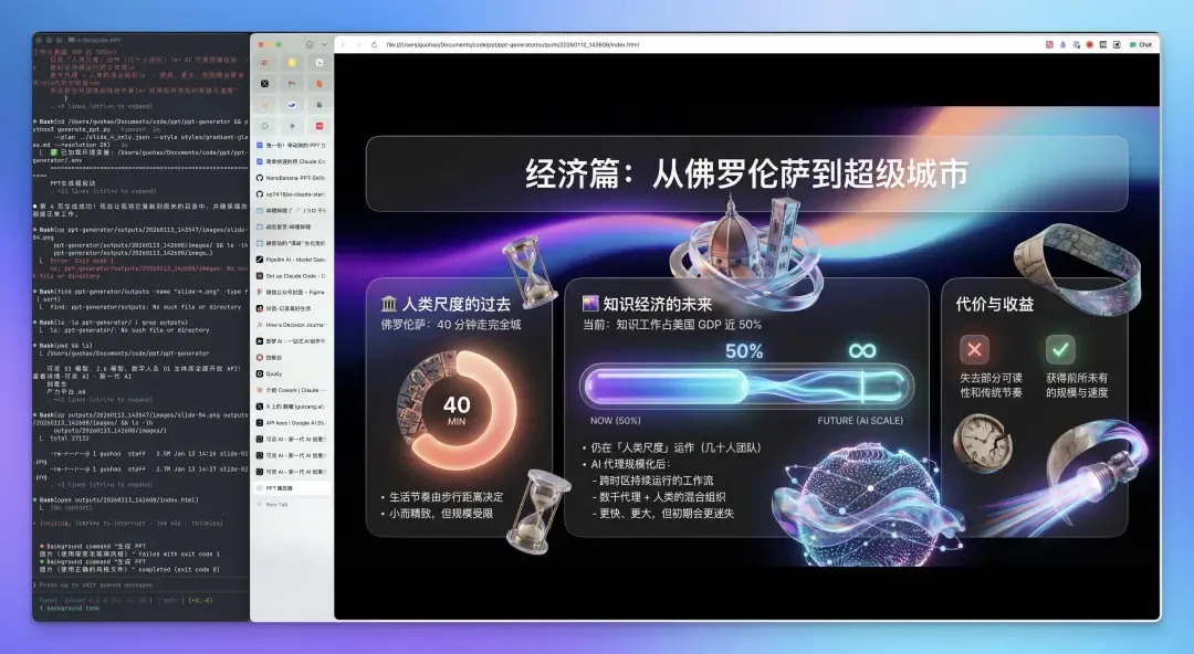 独家！我做了一个带动效的PPT生成智能体（附教学&创作思路）