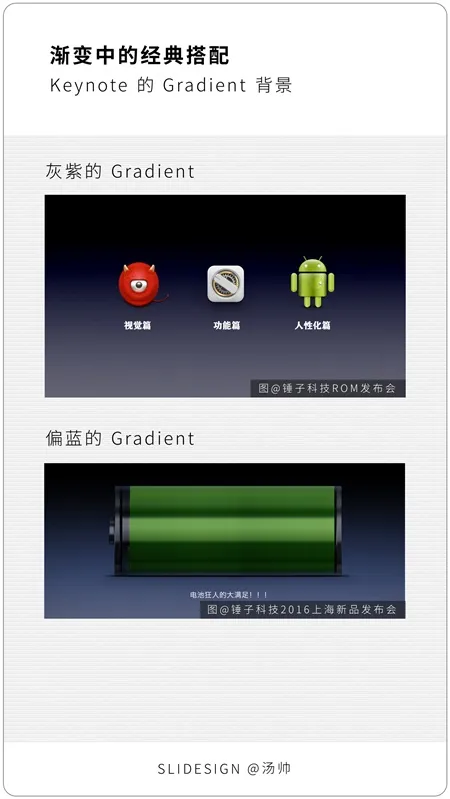 5000 字超长干货，帮你搞定 PPT 背景设计！
