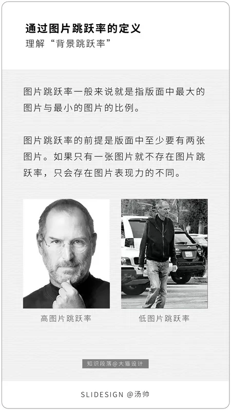 5000 字超长干货，帮你搞定 PPT 背景设计！