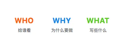 PPT内功心法！从零开始教你制作有设计感的PPT