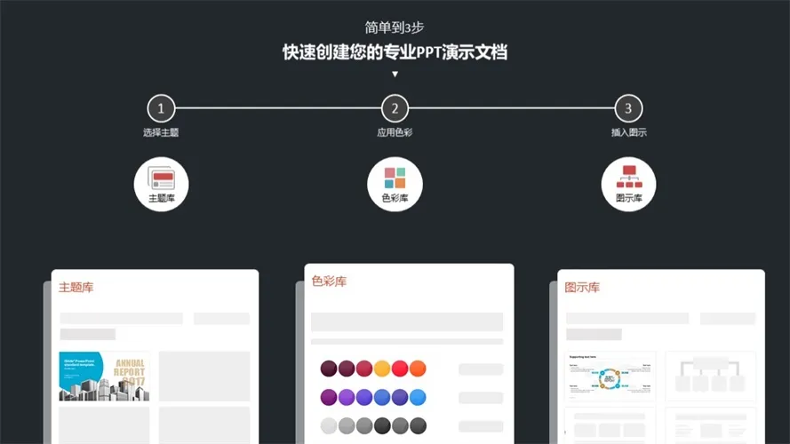 一键完成 PPT 设计！可能是目前最好用的 PPT 神器！
