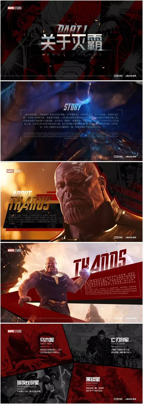 历时7天，168小时，超过100页的「复仇者联盟」PPT 免费下载！