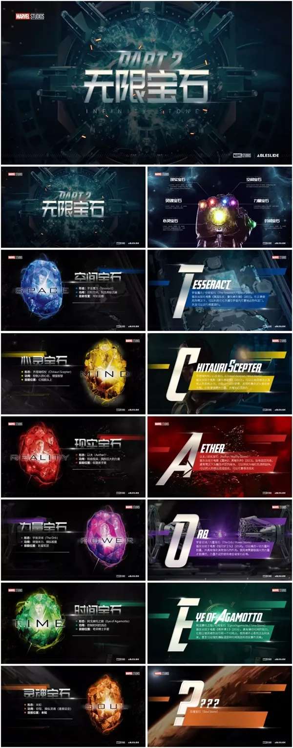 历时7天，168小时，超过100页的「复仇者联盟」PPT 免费下载！