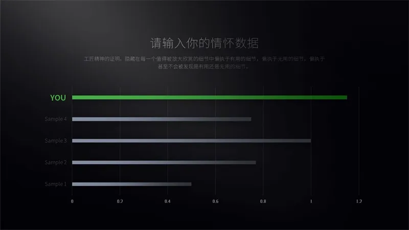 可自由编辑！一份30页的坚果Pro情怀PPT模板