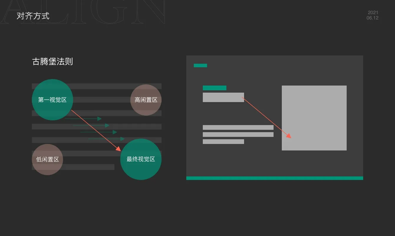 学会简单实用这4招，让你的PPT变高级