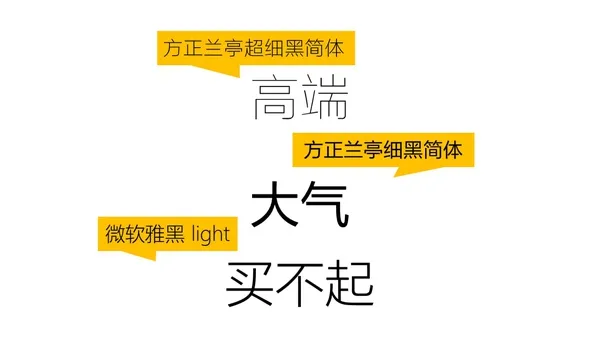 学会这4个挑字体的方法，让你的PPT 更有设计感！