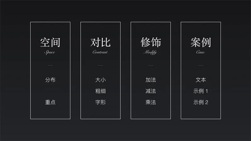 想做出高大上的海报/PPT？来看这份文案字体排版指南手册