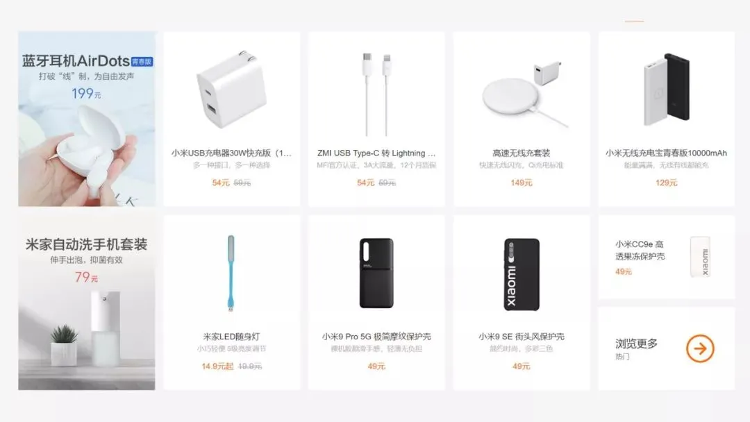 掌握这个「卡片式排版法」,快速提高你的PPT版式美感