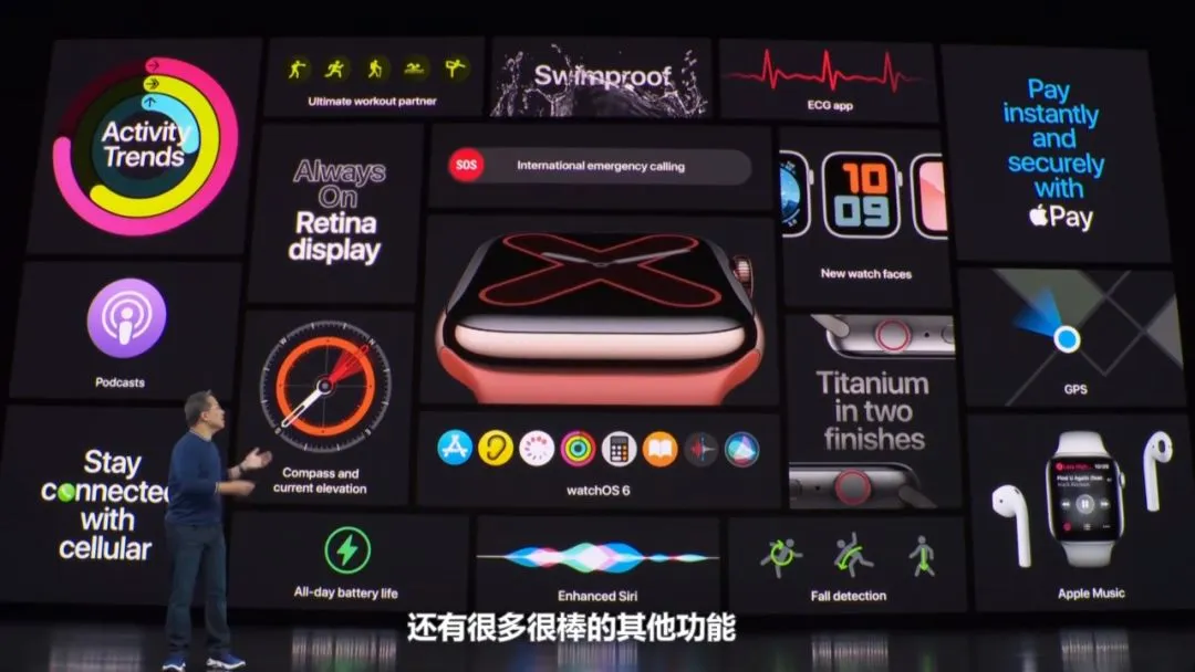 掌握这个「卡片式排版法」,快速提高你的PPT版式美感