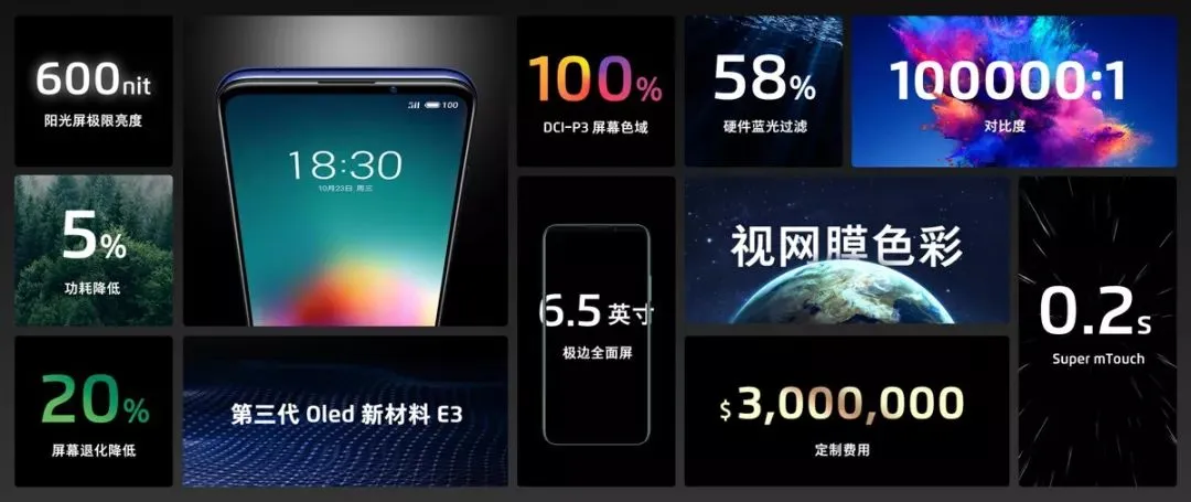 掌握这个「卡片式排版法」,快速提高你的PPT版式美感