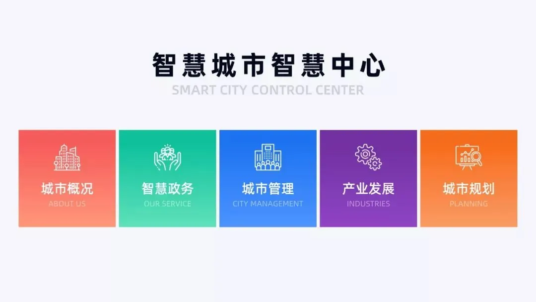 掌握这个「卡片式排版法」,快速提高你的PPT版式美感