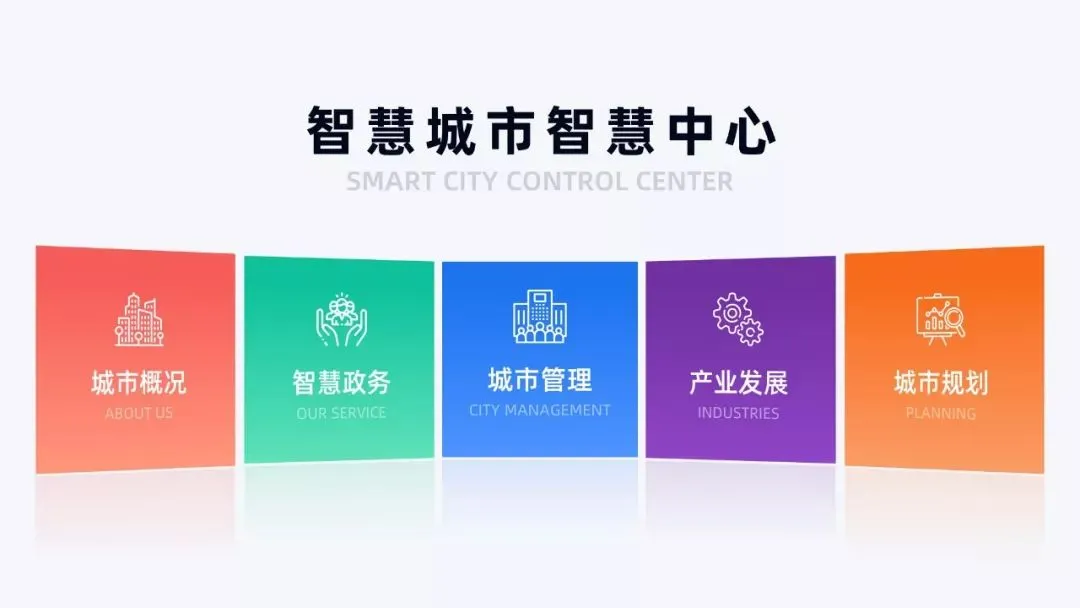 掌握这个「卡片式排版法」,快速提高你的PPT版式美感