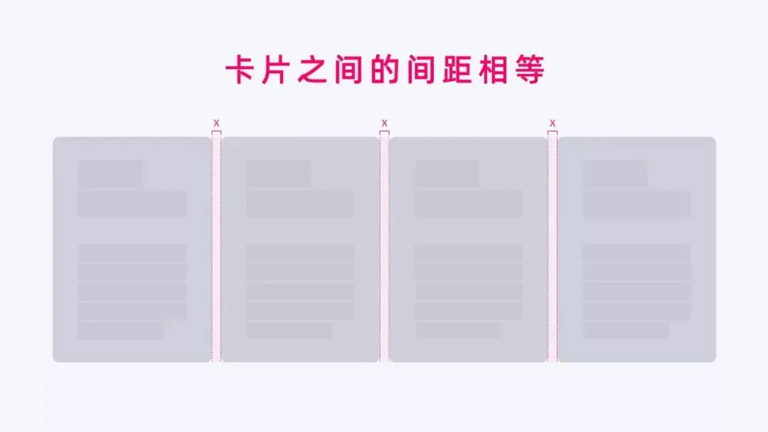 掌握这个「卡片式排版法」,快速提高你的PPT版式美感