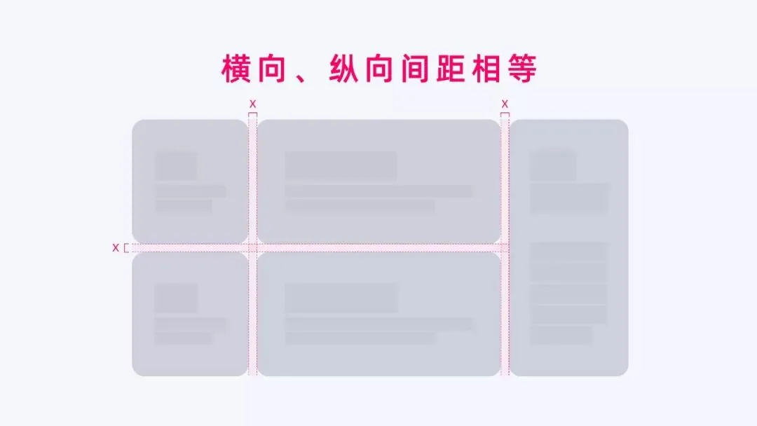 掌握这个「卡片式排版法」,快速提高你的PPT版式美感