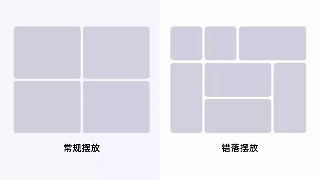 掌握这个「卡片式排版法」,快速提高你的PPT版式美感