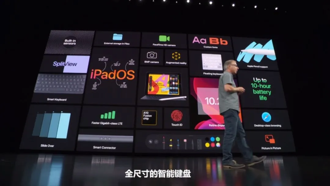 掌握这个「卡片式排版法」,快速提高你的PPT版式美感