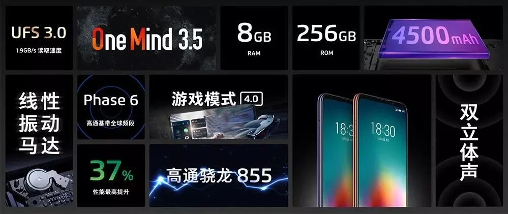 掌握这个「卡片式排版法」,快速提高你的PPT版式美感